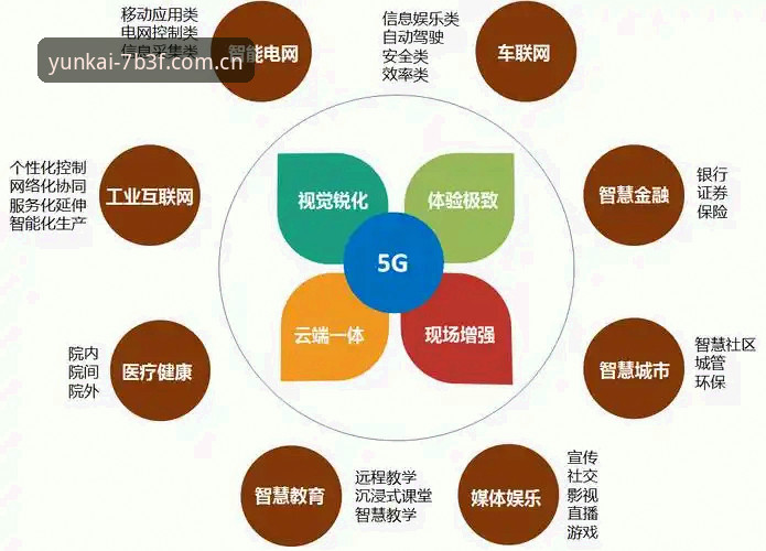 云开快速体验 云开全站入口深度分析:从安全快速到极致体验的全面解析