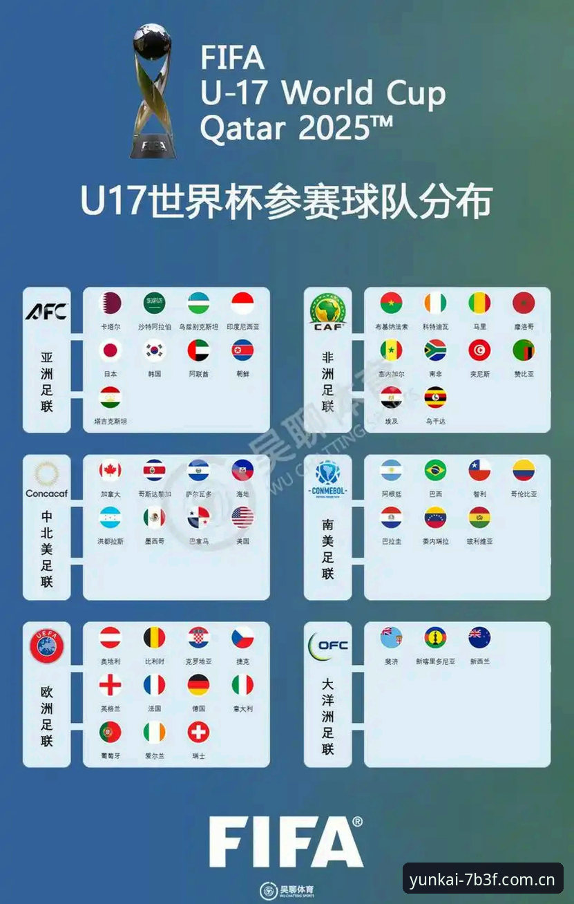 云开一站式服务功能详解 揭秘中国U17双线出击世界杯背后的深层布局,云开全站入口带你全景解读