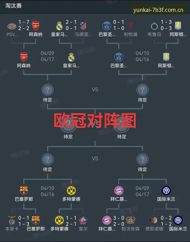 欧联杯决赛深度复盘：埃梅里率维拉3-0完胜夺冠，五冠王纪录全解析