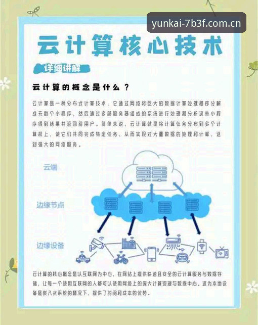 云开稳定运算2026最新版本 云开全站入口实用指南:2026最新稳定运算版本体验分享