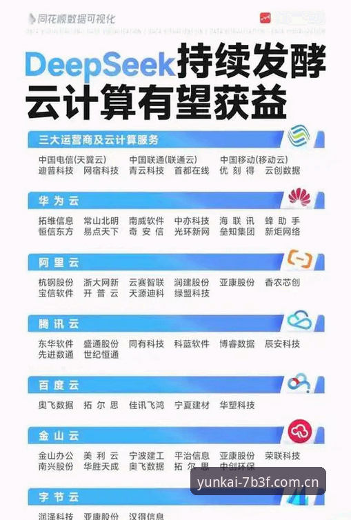 云开电脑版与移动端全面对比：哪个更适合你的日常需求？